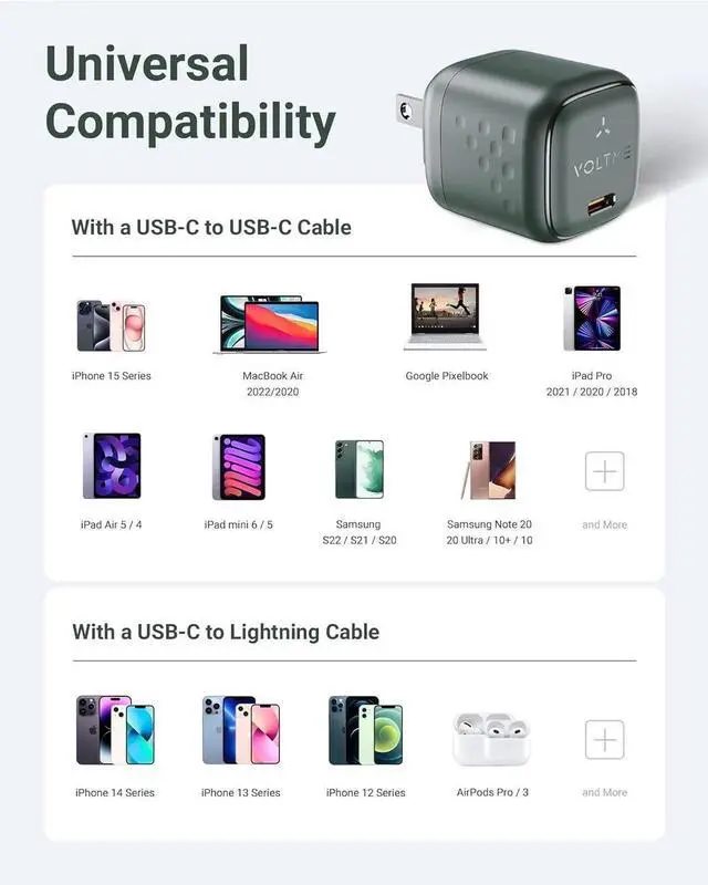 Alt view image 6 of 7 - 30W USB C Charger Slim Compact Fast Charger Block Foldable GaN Wall Charger USB-C Power Adapter for iPhone 15 14 13 12 11 Pro Max Galaxy S24 23 22 21 Note iPad Pro Pixel