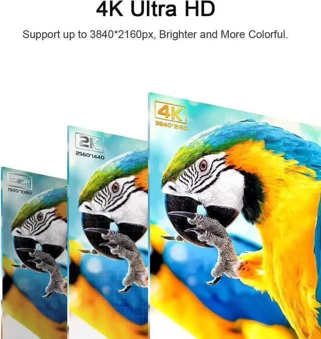 Alt view image 4 of 7 - JAENFONG HDMI Cable 4K 60 Hz 20 ft High Speed HDMI 2.0 Cables 18Gbps 4K @ 60Hz Ultra HD 2160P 1080P ARC 3D HDCP 2.2 Cord Braided for Laptop Monitor PS5 PS4 Xbox One Fire TV