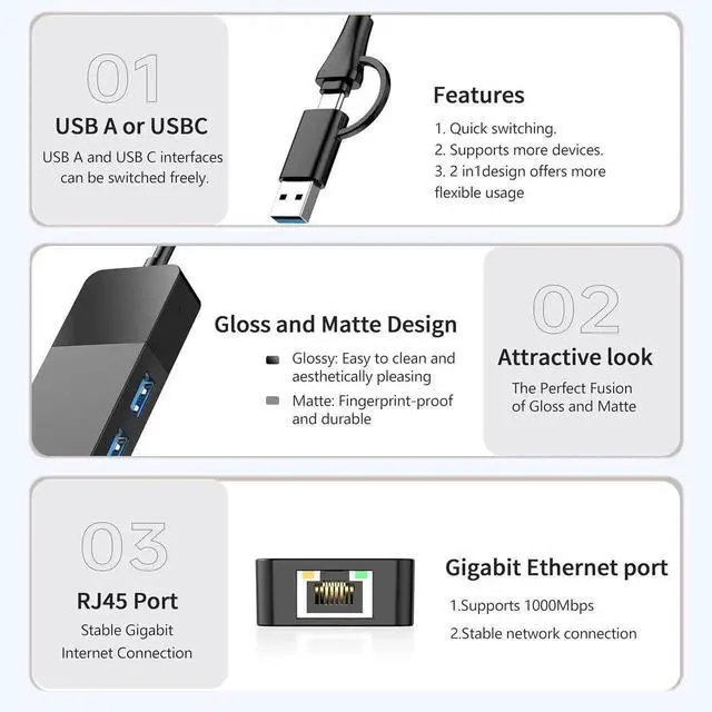 Alt view image 2 of 7 - JAENFONG ALL-LUCKY USB to Ethernet Adapter 4 in 1 USB C to Ethernet Adapter Hub with 3 x USB 3.0 Port/Gigabit Internet Port High-Speed Network Hub Compatible for iMac MacBook ProiPad ProXPS