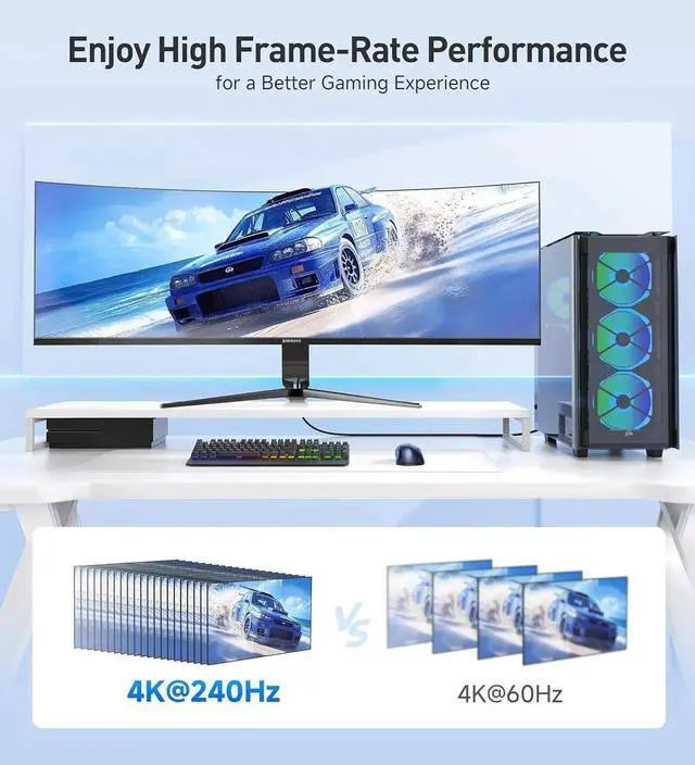 Alt view image 4 of 7 - JAENFONG [Ultra High Speed HDMI Certified] Braided 48Gbps 8K HDMI Cable 6.6 ft / 2m with 8K@60Hz 4K@240Hz and HDR Support for PS5 Xbox Series X/S RTX3080 / 3090 TV and More in White