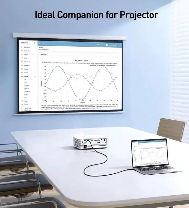 Alt view image 6 of 7 - JAENFONG [Ultra High Speed HDMI Certified] Braided 48Gbps 8K HDMI Cable 6.6 ft / 2m with 8K@60Hz 4K@240Hz and HDR Support for PS5 Xbox Series X/S RTX3080 / 3090 TV and More in White