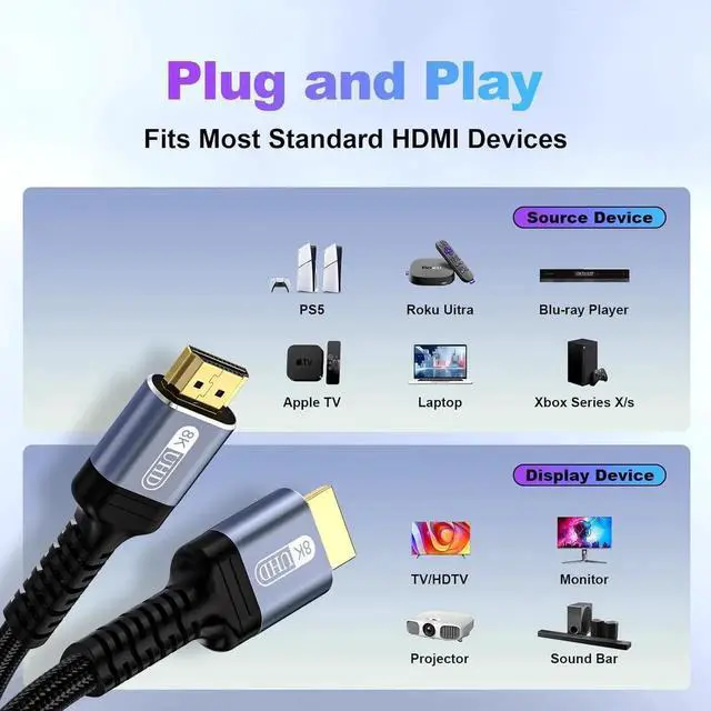 Alt view image 7 of 7 - JAENFONG 8K HDMI 2.1 Cable 6ft 48Gbps Ultra High Speed Braided Nylon HDMI Cord-8K@60Hz 4K@120Hz Compatible for Monitor/TV/PS5 4 3/Laptop/Xbox Series X/Projector/Blu-ray Players