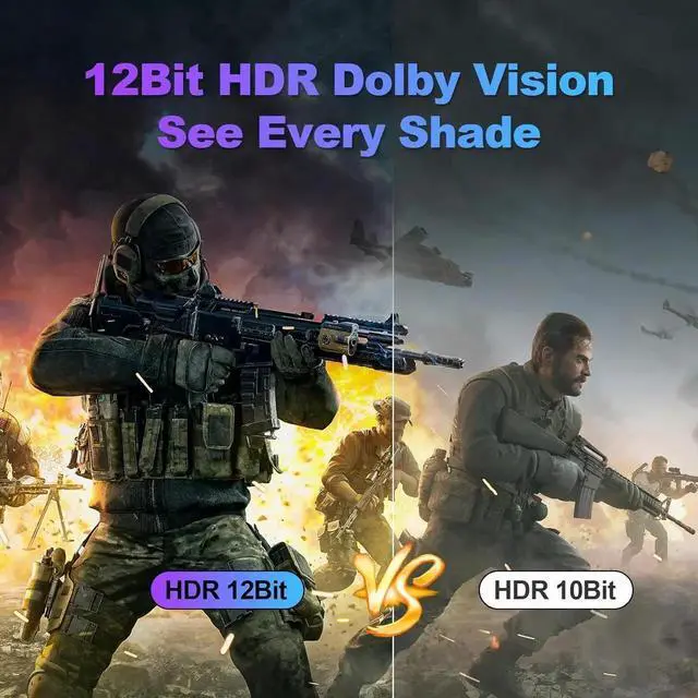 Alt view image 3 of 7 - JAENFONG 8K HDMI 2.1 Cable 6ft 48Gbps Ultra High Speed Braided Nylon HDMI Cord-8K@60Hz 4K@120Hz Compatible for Monitor/TV/PS5 4 3/Laptop/Xbox Series X/Projector/Blu-ray Players