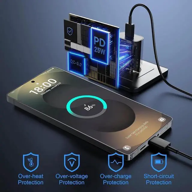 Alt view image 5 of 6 - Super Fast Charger Type C 25W USB C Wall Charger Fast Charging for Galaxy S25 Ultra/S25/S25+/S24+/S24 Ultra/S24/S24+/S23 Ultra/S22 Ultra/S21 with 10FT Long Android Type C Charger Cable 2Pack