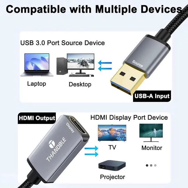 Alt view image 2 of 6 - JAENFONG USB to HDMI Adapter 1080P 60Hz USB A 3.0 to HDMI Adapter for Monitor TV Projectors Compatible with Mac OS Windows 7/8/10/11 - Requires Driver Installation