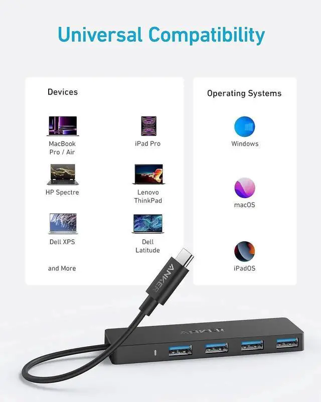 Alt view image 6 of 7 - JAENFONG 4-Port USB 3.0 Hub with 5Gbps Data Transfer Ultra-Slim Data USB C Hub [Charging Not Supported] for MacBook iMac Surface Mobile HDD and More (USB-C 0.7 ft)