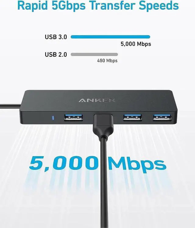 Alt view image 3 of 7 - JAENFONG 4-Port USB 3.0 Hub with 5Gbps Data Transfer Ultra-Slim Data USB C Hub [Charging Not Supported] for MacBook iMac Surface Mobile HDD and More (USB-C 0.7 ft)