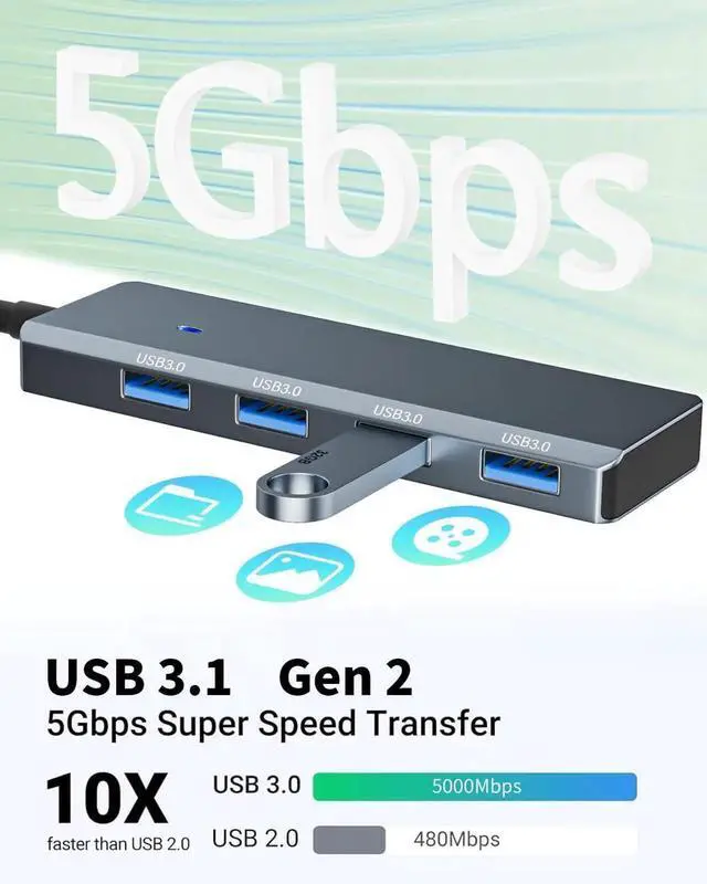 Alt view image 2 of 7 - JAENFONG USB 3.0 Hub 4 Ports 5Gbps Dual USB-A/C Aluminum Splitter Ultra-Slim Multiport Expander Adapter for iPhone 16/15 MacBook iPad Laptop PC Desktop HDD Keyboard Mouse Xbox PS5 Android