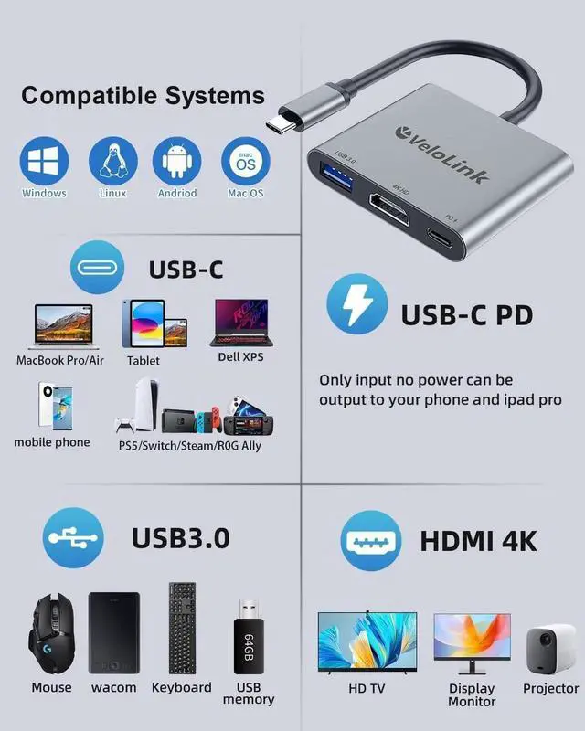 Alt view image 2 of 7 - usbc to hdmi Adapter hdmi to USB c with 100W PD & USB 3.0 4K HDMI to Typec Adapter USB C Hub Multiport AV Converter Compatible with MacBook Laptops iPhone PC Nintendo Switch steam Deck rog Ally