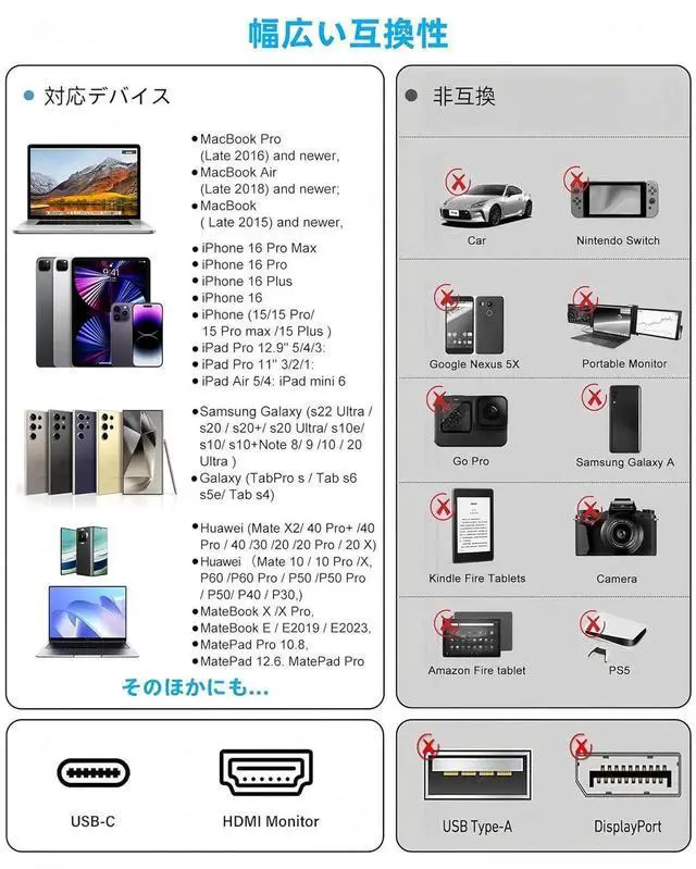 Alt view image 5 of 7 - JAENFONG USB C to HDMI Adapter High Speed 4K USBC to HDMI Cable for Thunderbolt 3/4 HDMI to USB C Adapter with iPhone 16 15 Pro Max MacBook Pro Air iPad Pro iMac Galaxy S XPS Surface Book 3 and More