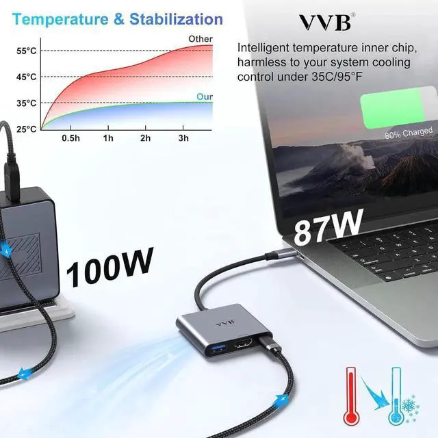 Alt view image 3 of 6 - USB C to HDMI Adapter Type C to Adapter Multiport USB-C Hub Digital AV Converter with 4K HDMI USB3.0 USB C PD Charge Port for iPad Pro/air MacBook Pro/air Tablet Switch iPhone 15 and More USBC Device
