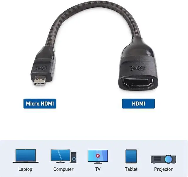 Alt view image 2 of 7 - JAENFONG 2-Pack 8K@60Hz / 4K@240Hz Micro HDMI to HDMI Adapter - 6 Inches with HDMI2.1 & HDR Support for Raspberry Pi 4 (RPI4) Raspberry Pi 5 (RPI5)