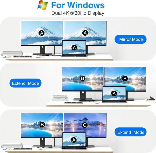 Alt view image 2 of 7 - JAENFONG USB C to Dual HDMI Adapter 4K@60Hz Type C to HDMI Splitter for Dual Monitors USB C to Dual HDMI Hub Extended Display for MacBook Air/Pro XPS HP Surface Chromebook