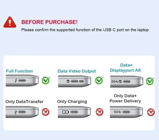 Alt view image 5 of 7 - JAENFONG USB C to Dual HDMI Adapter 4K@60Hz Type C to HDMI Splitter for Dual Monitors USB C to Dual HDMI Hub Extended Display for MacBook Air/Pro XPS HP Surface Chromebook