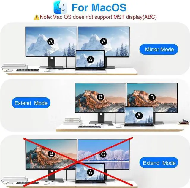 Alt view image 7 of 7 - JAENFONG USB C to Dual HDMI Adapter 4K@60Hz Type C to HDMI Splitter for Dual Monitors USB C to Dual HDMI Hub Extended Display for MacBook Air/Pro XPS HP Surface Chromebook