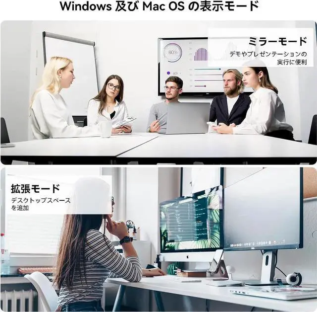 Alt view image 4 of 7 - JAENFONG USB 3.0 to HDMI Universal Video Adapter Displaylink Chips Supports up to 6 Monitor displays Compatible with Windows MacOS Ubuntu 20.04 22.04 LTS ChromeOS-Upgrade Version