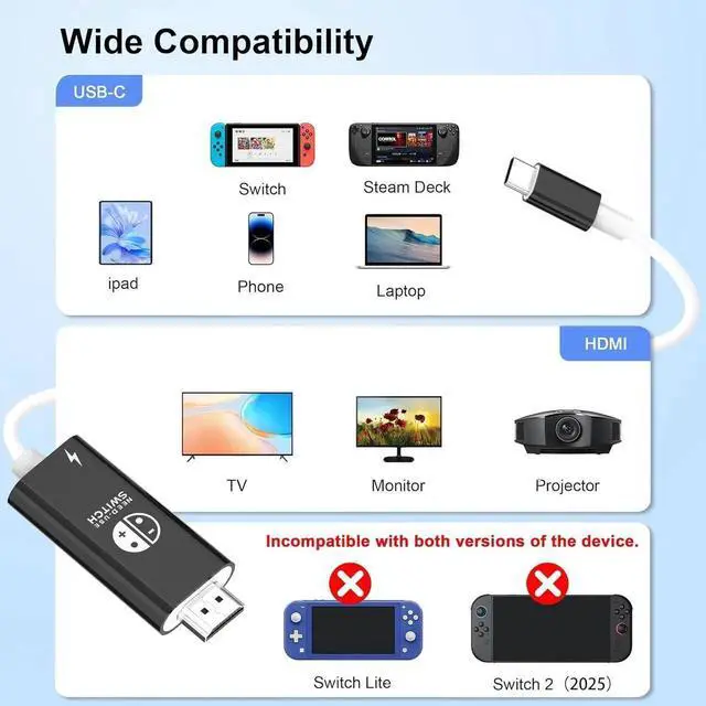 Alt view image 5 of 6 - JAENFONG USB C to HDMI Adapter Cable Compatible with Nintendo Switch Type-C to HDMI Conversion Cable Replaces The Switch Docking Station for TV Projection Screen Nintendo Switch OLED Dock