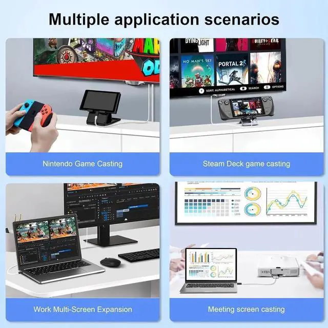 Alt view image 6 of 6 - JAENFONG USB C to HDMI Adapter Cable Compatible with Nintendo Switch Type-C to HDMI Conversion Cable Replaces The Switch Docking Station for TV Projection Screen Nintendo Switch OLED Dock