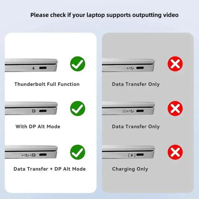 Alt view image 7 of 7 - JAENFONGUSB C Female to HDMI Male Adapter 4K@60Hz Uni-Directional USB Type C Source to HDMI 2.0 Display Converter Thunderbolt 3/4 to HDMI for Mac-Book Pro/Air Galaxy Surface i-Phone 16 Series - 1 Pack