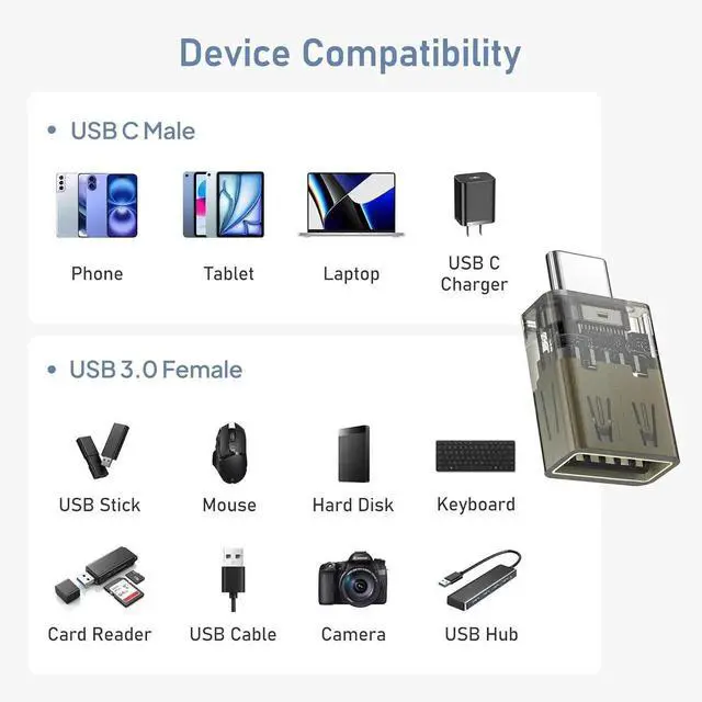 Alt view image 5 of 7 - JAENFONG USB C to USB Adapter 3Pack Transparent USBC Male to USB 3.0 Female Adapter Type C Thunderbolt 3 4 OTG Converter for MacBook Pro Air iPad 11 Mac iPhone 16 16e 15 S25 S24 Laptop