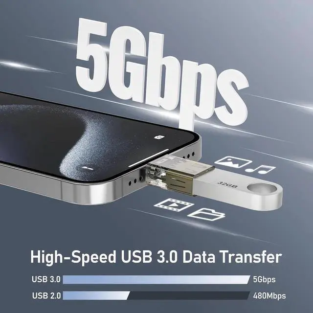 Alt view image 7 of 7 - JAENFONG USB C to USB Adapter 3Pack Transparent USBC Male to USB 3.0 Female Adapter Type C Thunderbolt 3 4 OTG Converter for MacBook Pro Air iPad 11 Mac iPhone 16 16e 15 S25 S24 Laptop