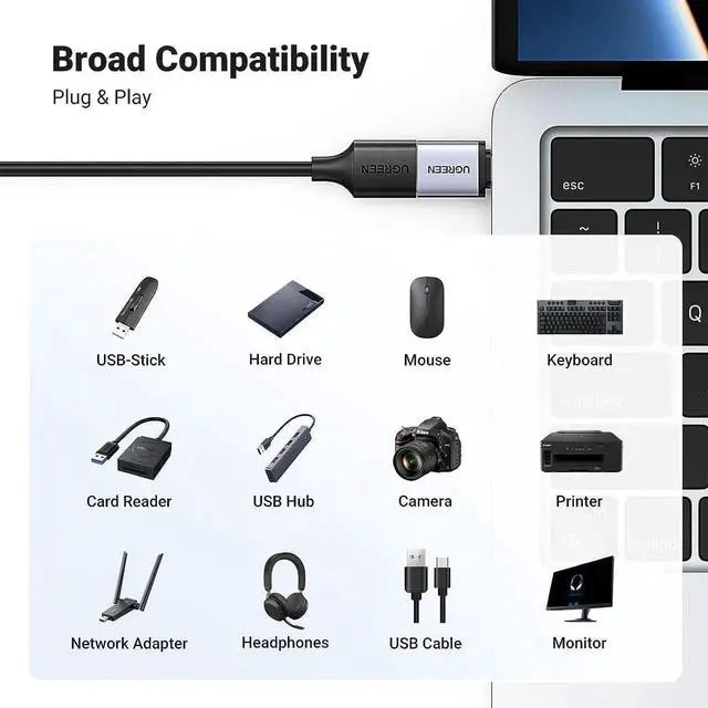 Alt view image 3 of 7 - JAENFONG USB C to USB A Adapter 2 Pack USB C Male to USB Female Adapter Compatible with S23 Ultra MacBook Pro 2023 / Air 2022 iPad Pro/Mini Thunderbolt 4/3 Device