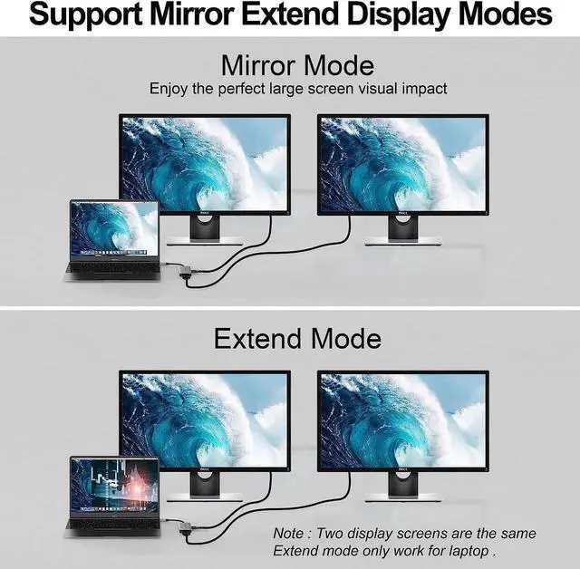 Alt view image 7 of 7 - JAENFONG USB C to VGA Adapter USB-C to HDMI 4K Multiport Adapter for MacBook Pro/MacBook Air/ipad Pro/ XPS/Nintendo Switch with Thunderbolt 3 Port