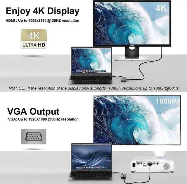 Alt view image 5 of 7 - JAENFONG USB C to VGA Adapter USB-C to HDMI 4K Multiport Adapter for MacBook Pro/MacBook Air/ipad Pro/ XPS/Nintendo Switch with Thunderbolt 3 Port