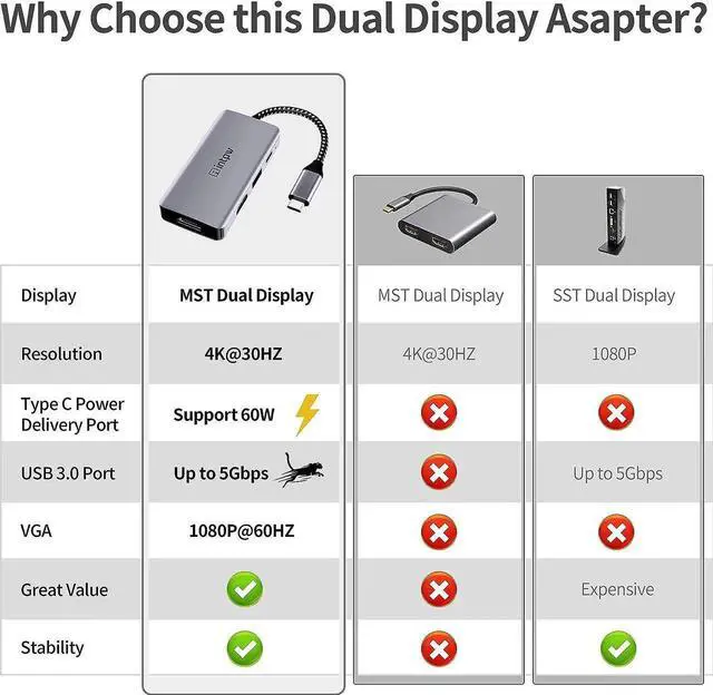 Alt view image 3 of 7 - JAENFONG USB C to VGA Adapter USB-C to HDMI 4K Multiport Adapter for MacBook Pro/MacBook Air/ipad Pro/ XPS/Nintendo Switch with Thunderbolt 3 Port