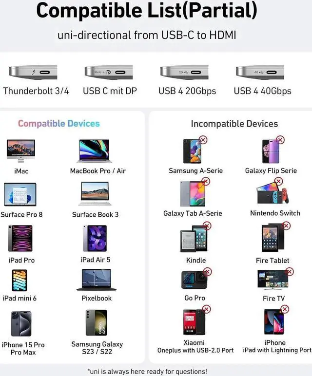 Alt view image 3 of 7 - JAENFONG USB C to HDMI Adapter 4K High Speed HDMI to USB-C Adapter Type C (Thunderbolt 3/4) HDMI Converter Compatible with MacBook Pro/Air Chromebook XPS Surface iPhone 15 Pro/Max Galaxy S23