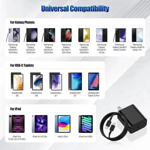 Alt view image 3 of 7 - 45W USB-C Charger for Charger Super Fast Charging Type C Charging Block &6FT USBC Android Phone Cable Cord 2Pack for Galaxy S25 Ultra/S25 S24 S23 S22 S21 S20 S10 Ultra/Plus Galaxy Tab S9 S8