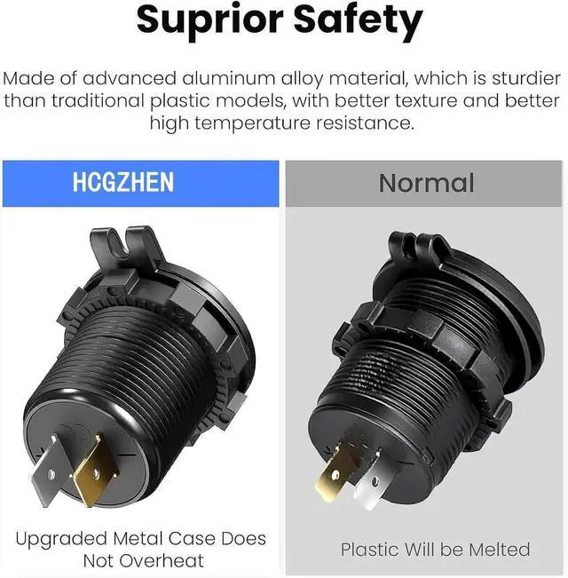 Alt view image 3 of 7 - Upgraded 12V USB Charger with 4 Ports - Aluminum Alloy Car Outlet with LED Voltmeter for Cars Golf Carts Boats RVs Trucks and Motorcycles (Pack of 1)