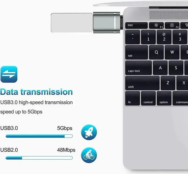 Alt view image 5 of 7 - USB C to USB Adapter 3-Pack USB C Male to USB 3.0 Female Adapter Compatibllity for iMac 2021 for iPad Pro 2021 for MacBook Pro 2020 for MacBook Air 2020 and Other Type C or Thunderbolt 3 Devices gray