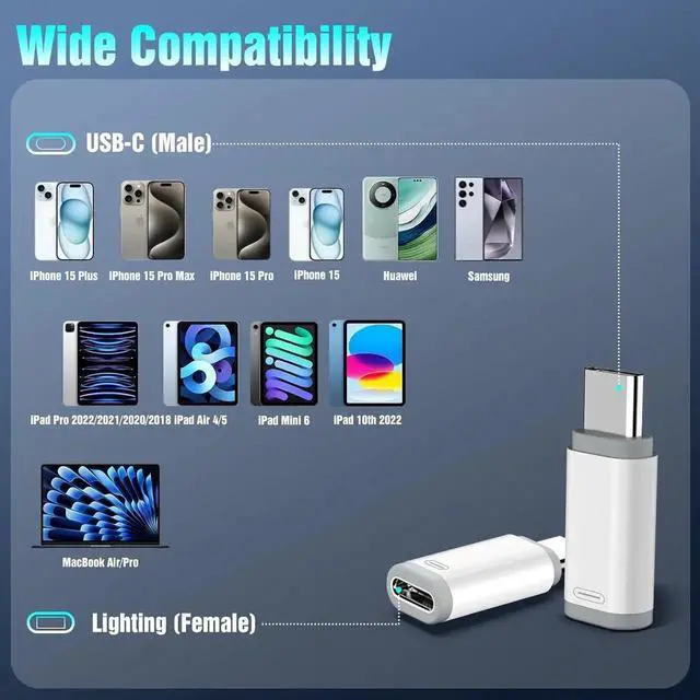 Alt view image 4 of 7 - JAENFONG Lightning Female to USB C Male Adapter 4 Pack USB C to Lightning Adapter Supports Charging & Data Sync with Anti-Lost Loop for iPhone 15/16 Pro Max Plus iPad Pro/Air Not for Audio/OTG White