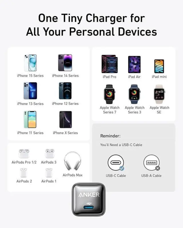 Alt view image 2 of 6 - USB C Charger Block 20W 511 Charger (Nano Pro) PIQ 3.0 Compact Fast Charger for iPhone 16/16 Plus/16 Pro/16 Pro Max 15/14/13 Series Galaxy Pixel 4/3 iPad (Cable Not Included)