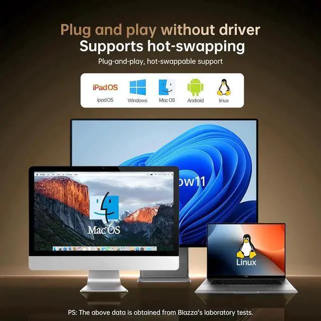 Alt view image 5 of 7 - JAENFONG USB C Female to HDMI Male Adapter 4K@60Hz HDMI Converter for Type-C/Thunderbolt 3 Devices Connect Phones/Tablets/Laptops to HDMI Displays Plug and Play Compact Design