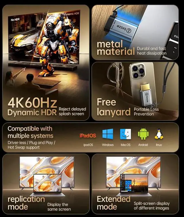 Alt view image 7 of 7 - JAENFONG USB C Female to HDMI Male Adapter 4K@60Hz HDMI Converter for Type-C/Thunderbolt 3 Devices Connect Phones/Tablets/Laptops to HDMI Displays Plug and Play Compact Design