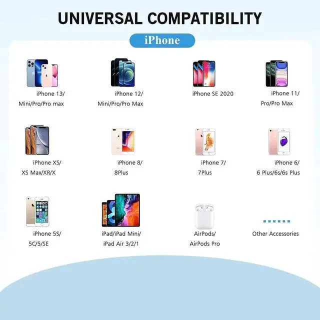 Alt view image 5 of 7 - iPhone Charger [ MFi Certified] Fast iPhone Charger 2PACK 6FT Lightning Cable Cord Fast Charging Dual 2 Port Plug USB Wall Charger Compatible with iPhone 14 13 12 11 Pro Max XS XR X 8 Plus 7 iPad