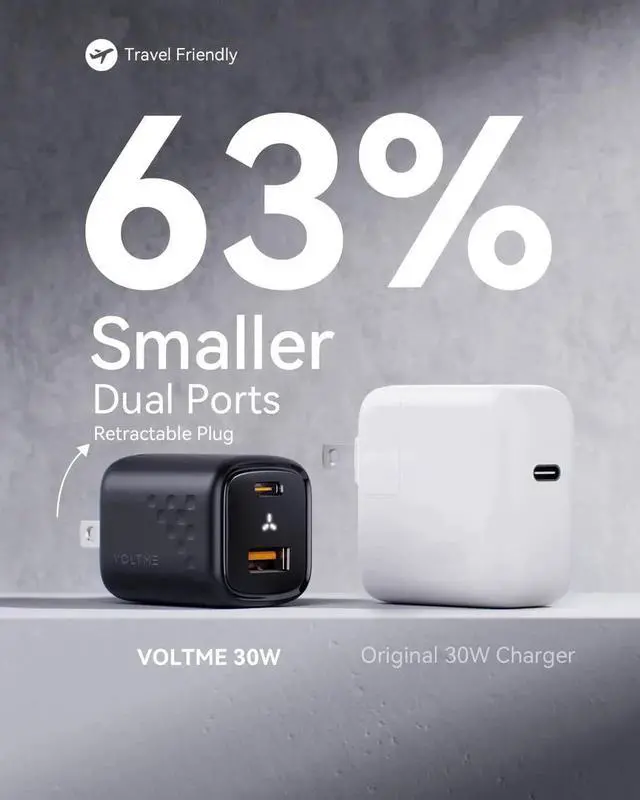 Alt view image 5 of 6 - USB C Charger 30W 2-Pack Dual Port Fast Charger Block Compact Wall Charger Foldable Plug Adapter for iPhone 14 13 12 11 Pro Max Mini iPad Pro Pixel MacBook Air