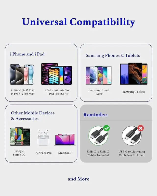 Alt view image 3 of 5 - 25W Type C Charger Fast Charging 10ft S25 S23 S22 S24 Ultra Charger Fast Charging Cord 10 Foot Android Phone Chargers Block for Galaxy S25 Ultra/S25/S25+/S24 Ultra/S24/S24+/S23/S22 Ultra