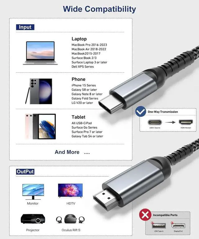 Alt view image 2 of 7 - JAENFONG USB C to HDMI 15 Feet Cable 4K Anti-Interference Gold-Plated Plugs Aluminum Type-C to HDMI Cord Thunderbolt 3 & 4 Compatible for MacBook iMac iPad Pro Galaxy Surface HP