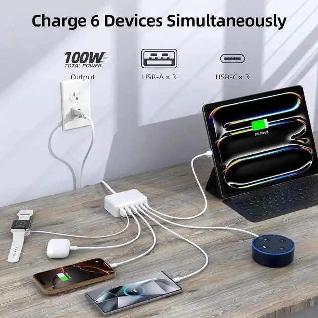 Alt view image 6 of 6 - USB C Charger Block 100W GaN 6 Port PD USB C QC USB A Wall Charger Adapter Plug Cube Super Fast Type C Charging Station Hub for iPhone 16 15 14 13 12 Pro Max iPad Pixel 5ft Extension Cord