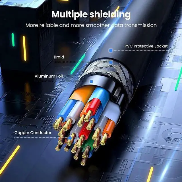 Alt view image 4 of 7 - JAENFONG Micro HDMI to HDMI Cable Adapter 4K 60Hz Ethernet Audio Return Channel Compatible with GoPro Hero 7/6 Raspberry Pi 5 Retroid Pocket 3+/3 Yoga 3 B500 Camera Video Capture Card 3FT