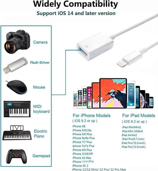 Alt view image 5 of 6 - JAENFONG Lightning to USB Camera Adapter USB 3.0 OTG Cable for iPhone/iPad to Connect Card Reader USB Flash Drive U Disk Keyboard Mouse Hubs MIDI Plug & Play (White)