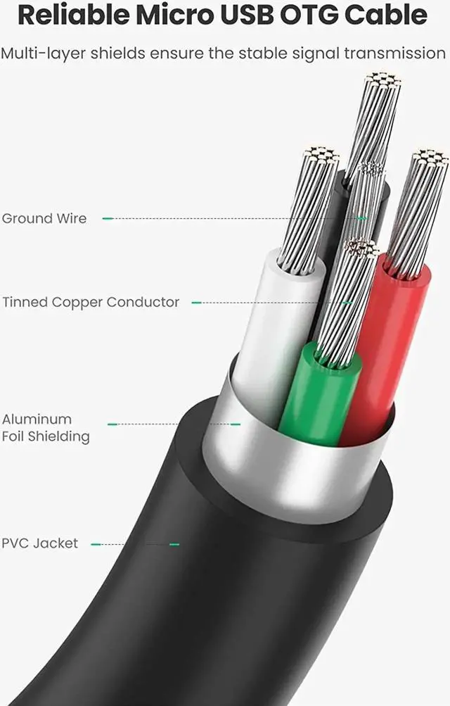 Alt view image 3 of 7 - JAENFONG Micro USB 2.0 OTG Cable On The Go Adapter Male Micro USB to Female USB Compatible with Phone S7 S6 Edge S4 S3 LG G4 Controller Android Windows Smartphone Tablets 4 Inch Black