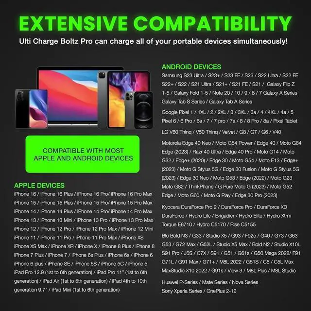 Alt view image 6 of 6 - Ulti Charger 4 Ports with Quick Charger Boltz Pro Lightning Fast Charger Fast Charging Block for Smart Phones Tablets Devices with Multiple Ports | Wall Charge for Travel & Home