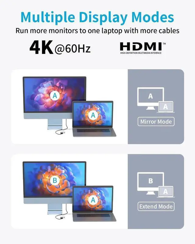 Alt view image 3 of 7 - USB C to HDMI Adapter for iPhone 15/16 Digital AV Audio Dongle 4K Video & Audio Sync Screen Converter with 100W Fast Charge Type C to HDMI Adapter for iPhone 15 iPhone 16 MacBook iPad Pro Galaxy