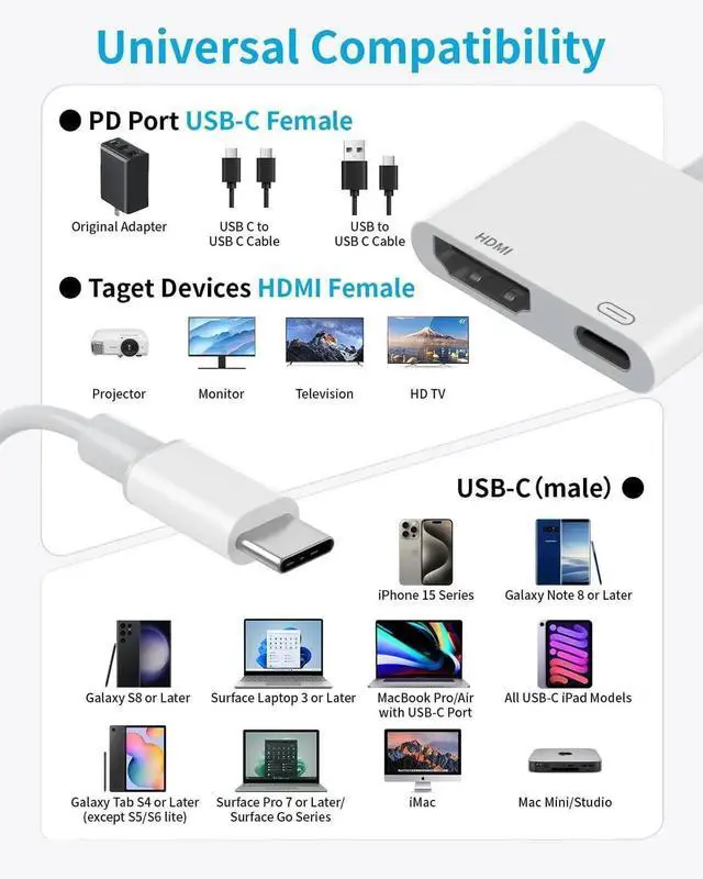 Alt view image 2 of 7 - USB C to HDMI Adapter for iPhone 15/16 Digital AV Audio Dongle 4K Video & Audio Sync Screen Converter with 100W Fast Charge Type C to HDMI Adapter for iPhone 15 iPhone 16 MacBook iPad Pro Galaxy