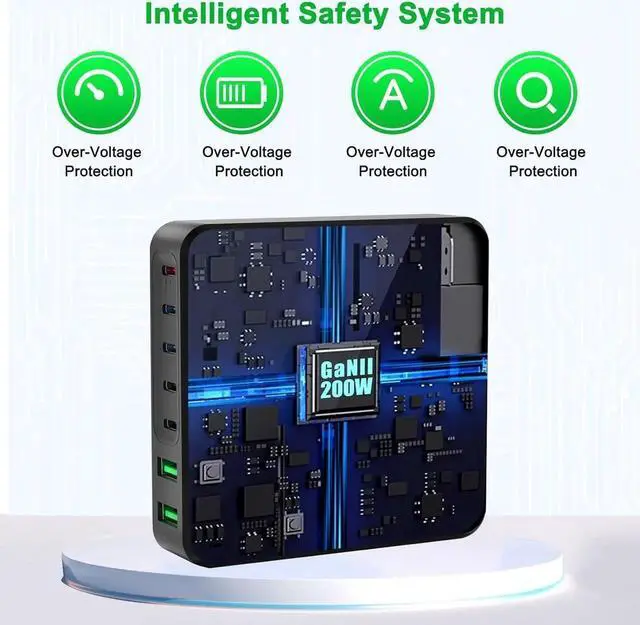 Alt view image 4 of 6 - USB C Charger 185W 7 Ports Fast GaN Charging Station 65W Laptop Charger Compatible with MacBook Pro/Air iPad iPhone 14/14 Plus/14 Pro/14 Pro Max/13/12 Series Galaxy Note