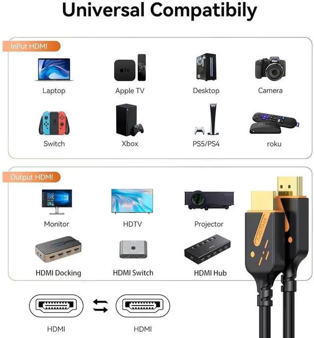 Alt view image 5 of 7 - JAENFONG 4K HDMI Cable 0.5FT 2-Pack 6 Inch High Speed 18Gbps HDMI 2.0 Cord Support 4K@60Hz / 2K@144Hz HDR10 Dolby ARC HDCP 2.2 for TV Monitor PC Laptop HDMI Switch HDMI Splitter KVM Projector